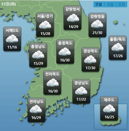 민간기상업체 케이웨더는 15일 남해상에서 동진하는 고기압의 가장자리에 들어 전국에 구름이 많다가 밤부터 점차 흐려지겠다고 예보했다. 이어 아침최저기온은 14도에서 22도, 낮 최고기온은 25도에서 31도를 예상했다.  <케이웨더 홈페이지 캡처>